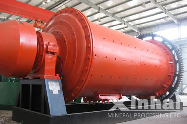 山東臥式砂磨機(jī)廠家