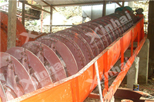 Submerged Spiral Classifier.jpg